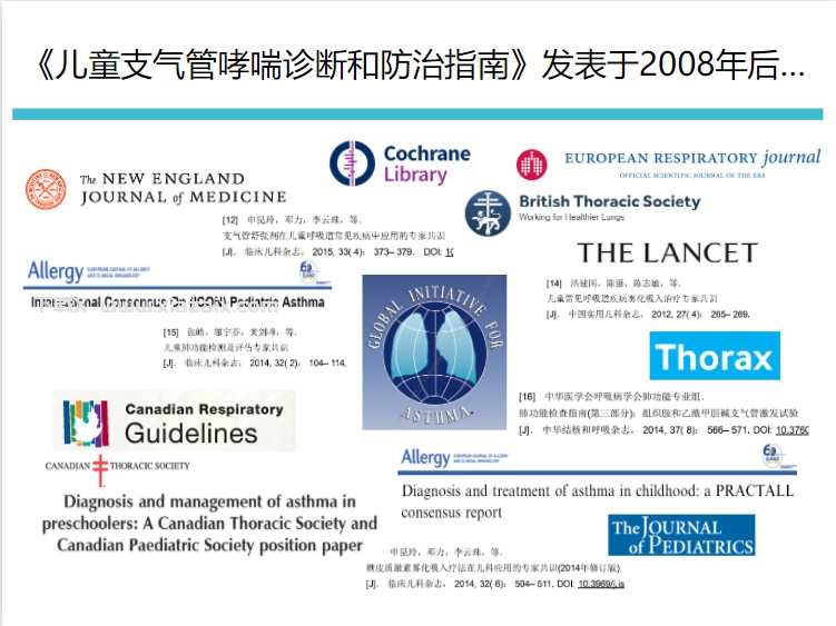 2021版儿童支气管哮喘诊断与防治指南1621400221 f457c545a9ded88.jpg