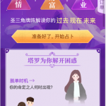 【PHP源码】最新塔罗牌修复支付问题/带教程/免签约支付已接