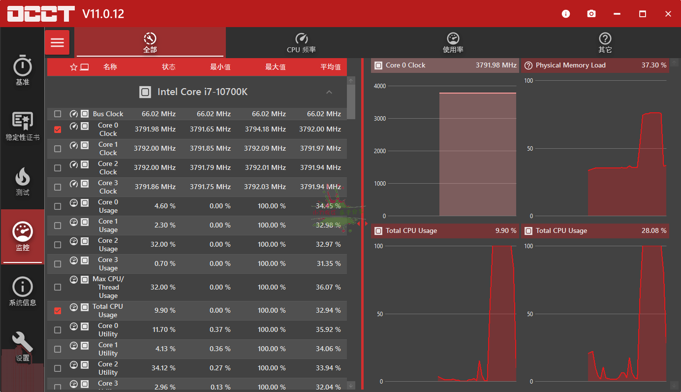 电源检测工具OCCT v12.1.12.99绿色版4075849727572228456.png